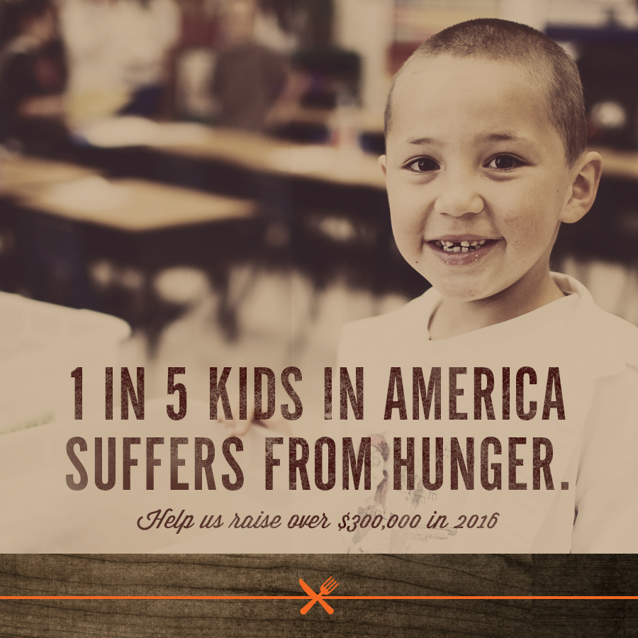 Child Hunger in the USA